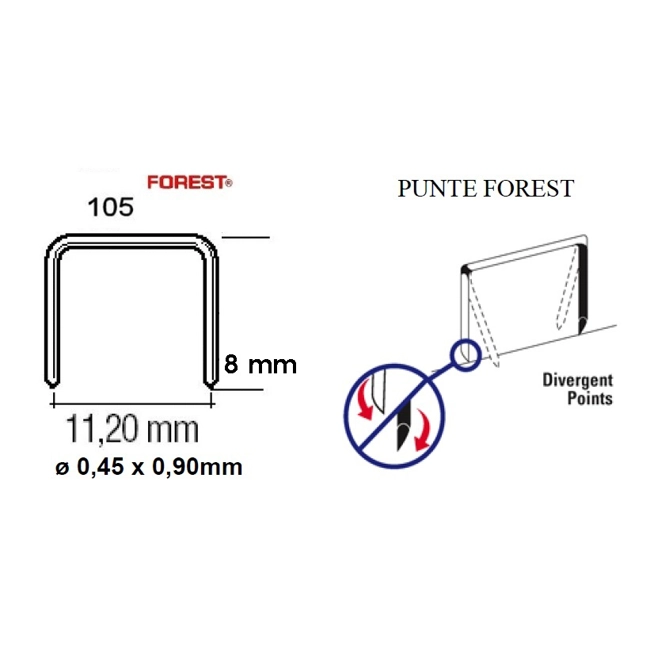 Vendita online Punti metallici 108 Forest blister da 1764 punti